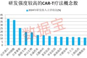兼祧之妻注意！600221，筹划重大资产重组