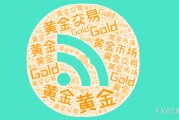 兼祧之妻美国通胀数据公布前，黄金维持小幅震荡，等待方向选择