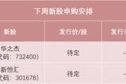 兼祧之妻下周，半导体细分龙头来了！